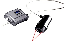 Pirómetro infrarrojos Serie CT-Laser. BROTOTERMIC, S.L.